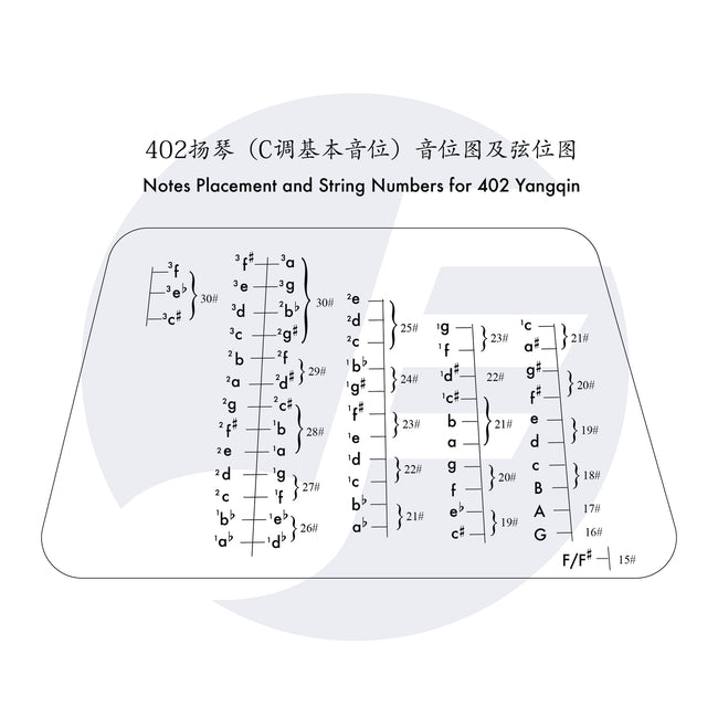 402 Yangqin Strings by Beijing Xinghai Fuyin