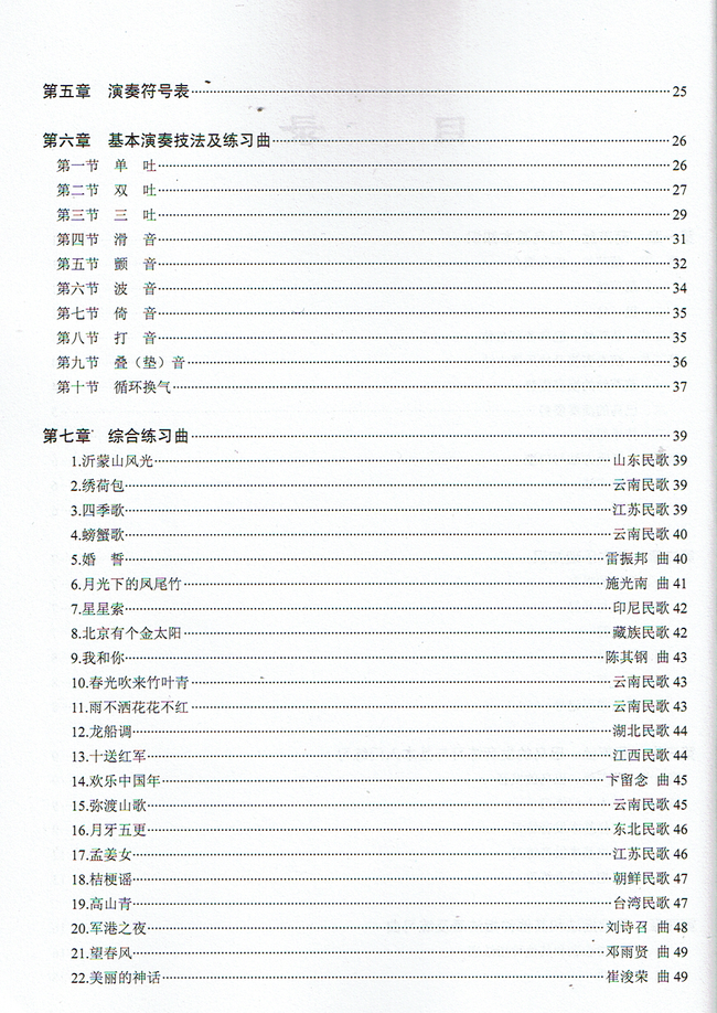 Starting From Zero - Hulusi/Bawu 葫芦丝巴乌从零起步