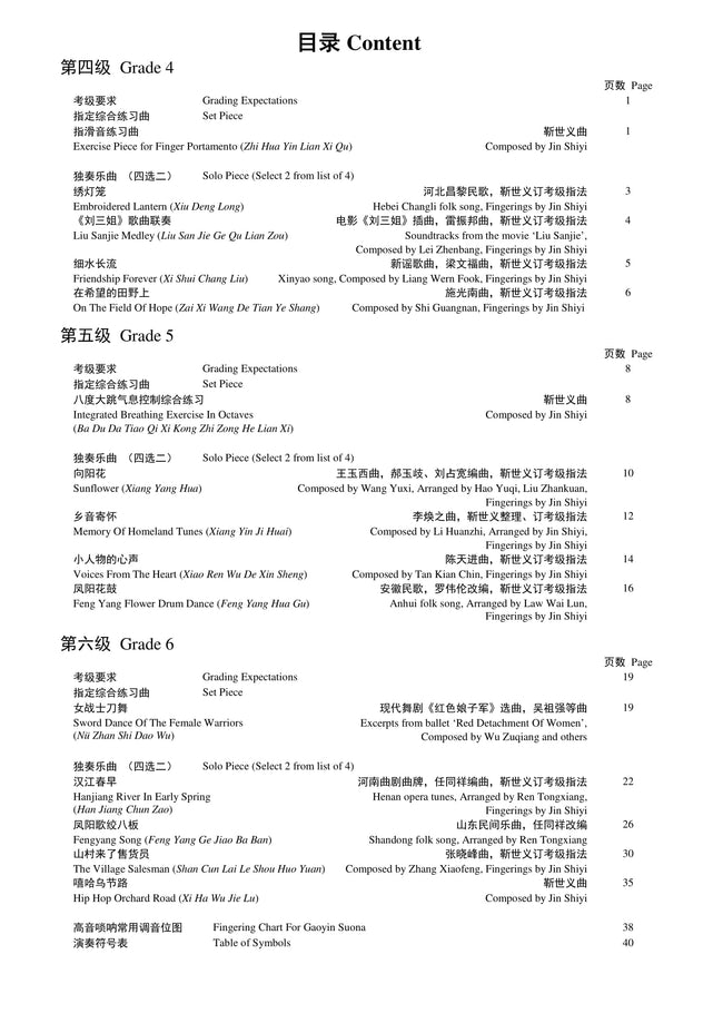 Gaoyin Suona Teng CI Examination Grades 4-6