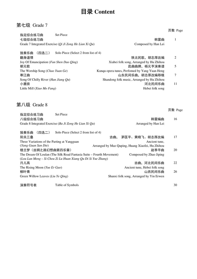Guanzi Teng CI Examination Grades 7-8