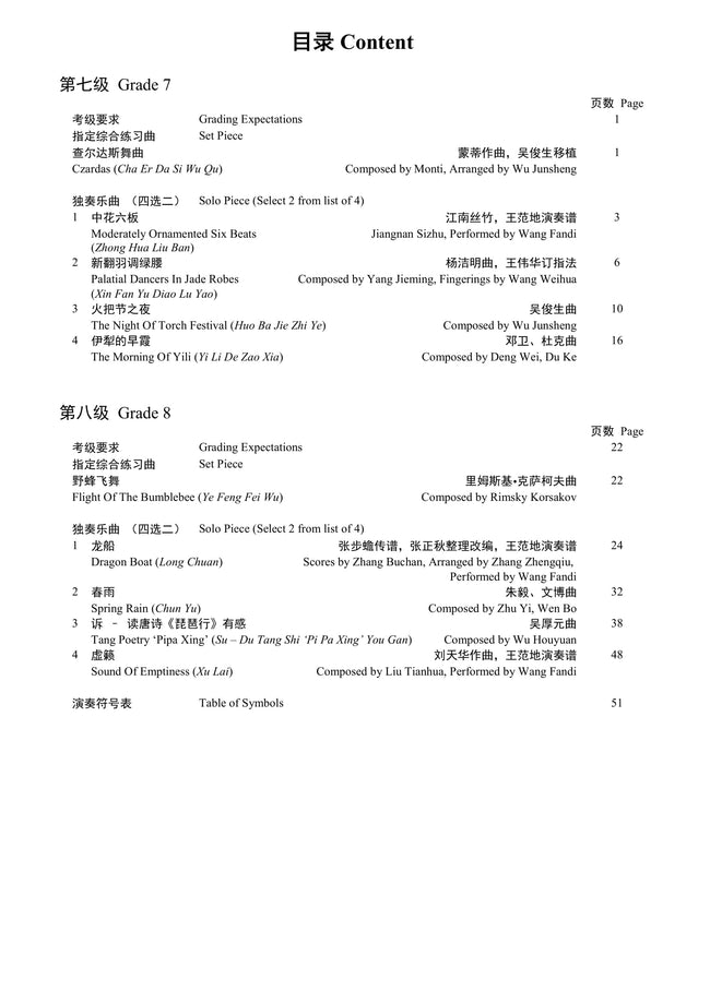 Pipa Teng CI Examination Grades 7-8