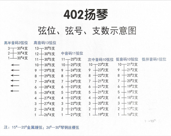 Yue Hai Yangqin Strings for 402 Instruments