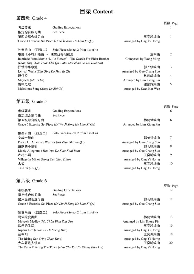 Gaoyin Sheng Teng CI Examination Grades 4-6