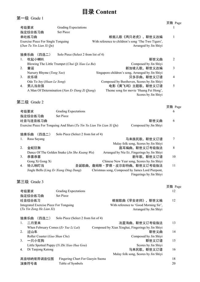 Gaoyin Suona Teng CI Examination Grades 1-3