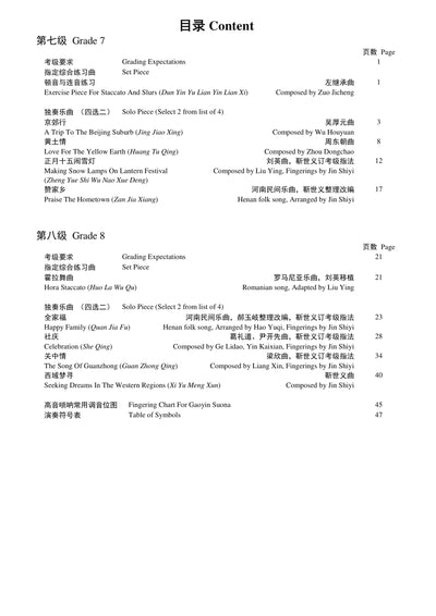 Gaoyin Suona Teng CI Examination Grades 7-8