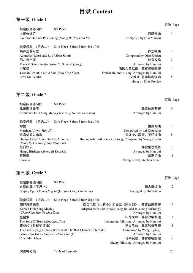 Guanzi Teng CI Examination Grades 1-3