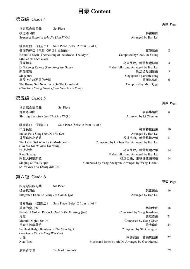 Hulusi Teng CI Examination Grades 4-6