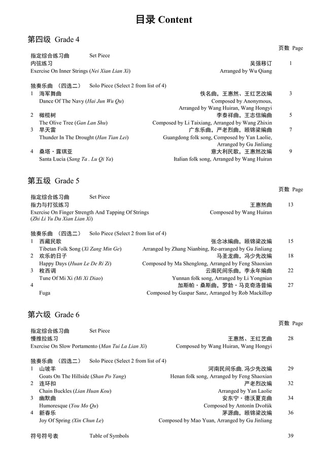Liuqin Teng CI Examination Grades 4-6