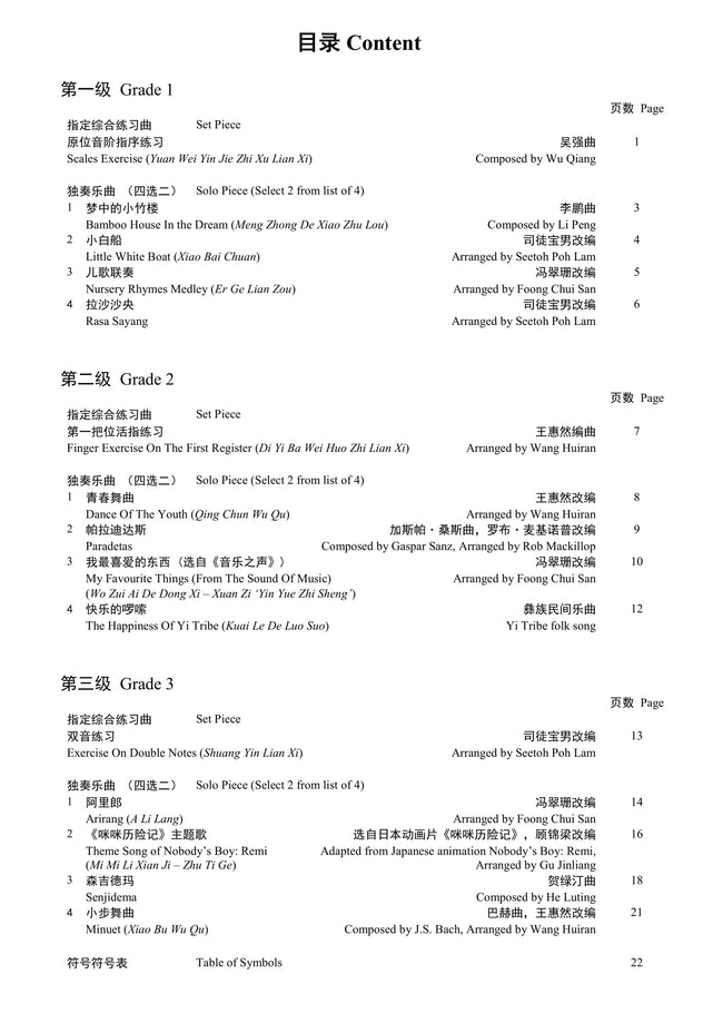 Ruan Teng CI Examination Grades 1-3