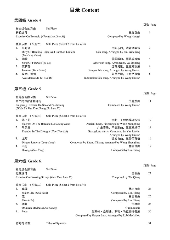 Ruan Teng CI Examination Grades 4-6