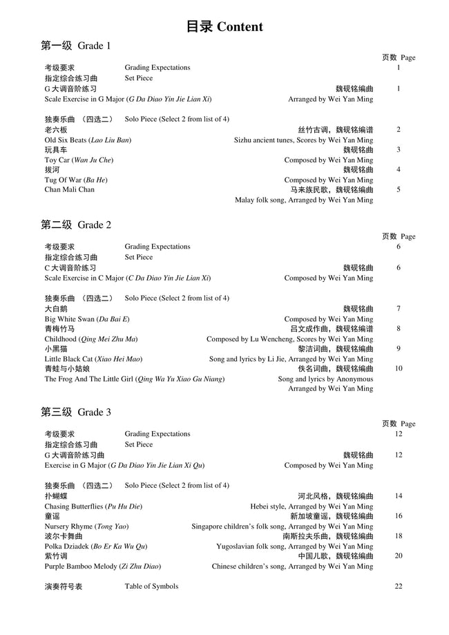 Yangqin Teng CI Examination Grades 1-3