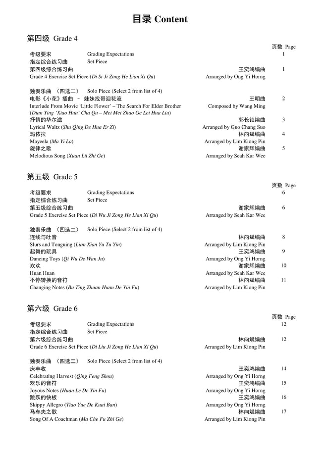 Zhongyin Sheng Teng CI Examination Grades 4-6