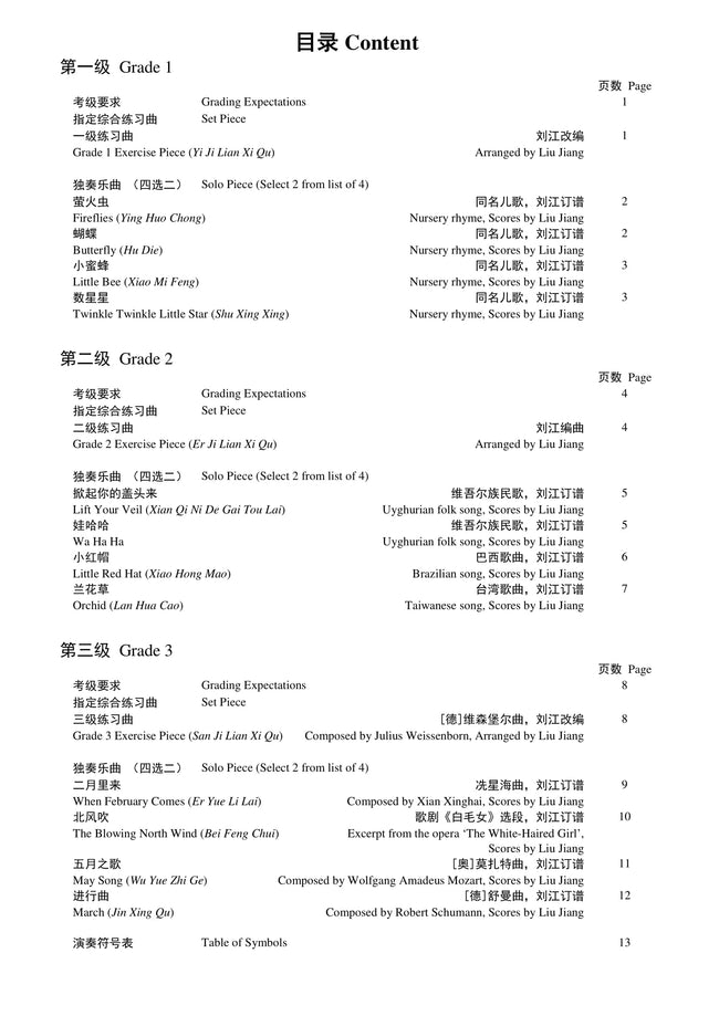 Zhongyin Suona Teng CI Examination Grades 1-3