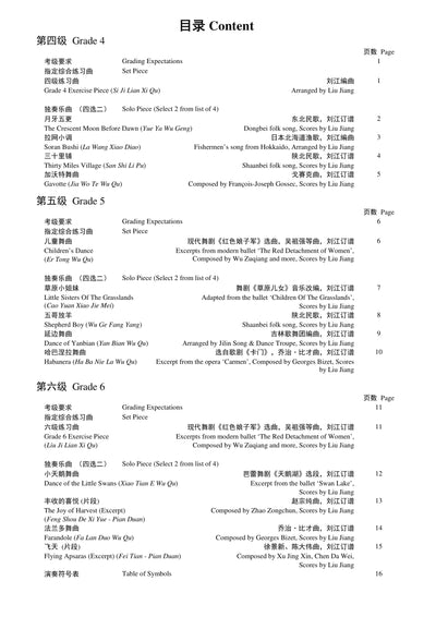Zhongyin Suona Teng CI Examination Grades 4-6