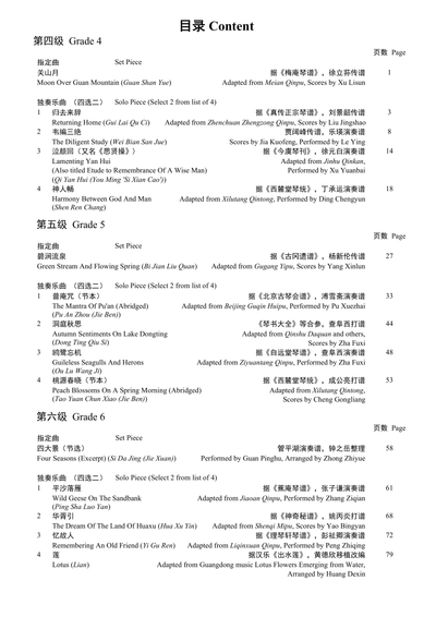 Guqin Teng CI Examination Grades 4-6